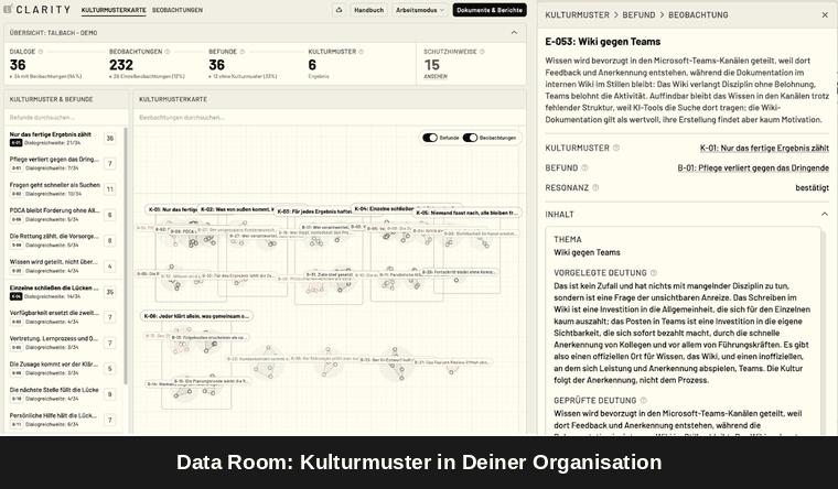 Vorschau der Warteliste für den Clarity-Partner-Zertifikatskurs